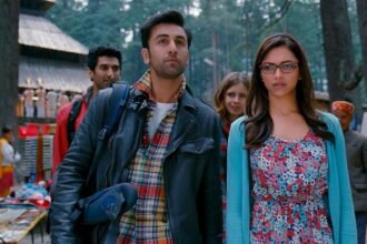 Scenic mountain and palace views featured in the filming locations of Yeh Jawaani Hai Deewani